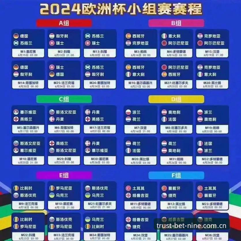 德国队世界杯大名单解析：诺伊尔回归与年轻新星入围的实用观赛指南
