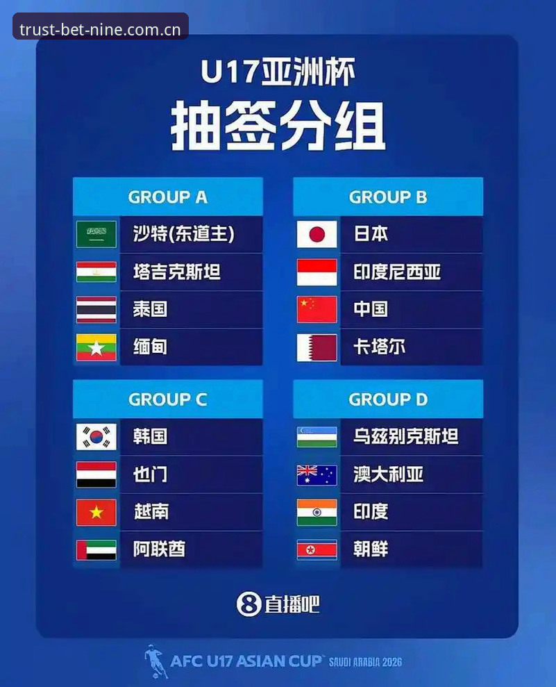 U17世界杯抽签结果解读教程：中国足球小将分组情况与Bet9十年信誉观赛指南